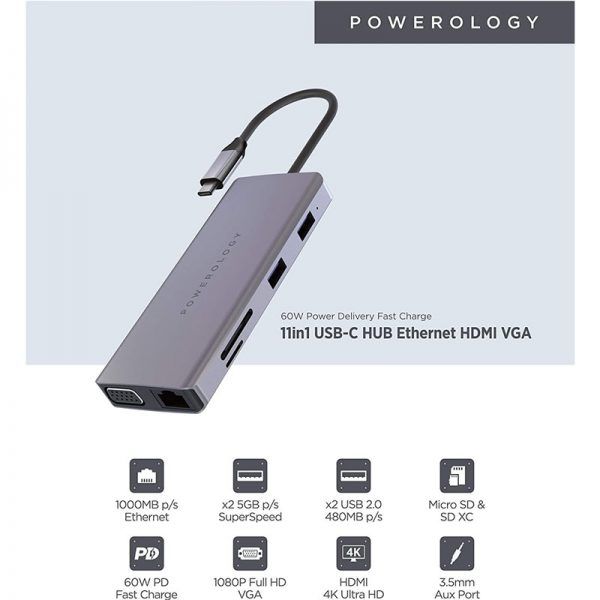 مشخصات هاب 11 پورت پاورولوجی مدل Pwerology 11in1 USB-C HUB Ethernet HDMI VGA